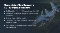 Ermənistanın “SU-30” oyunu belə ifşa edildi  - VİDEO